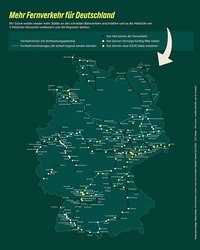 Karte von Deutschland mit dem Titel „Mehr Fernverkehr für Deutschland": 243 Bahnhöfe an 28 Fernbahnlinien, an denen Fernzüge künftig neu oder häufiger halten könnten – darunter Wilhelmshaven, Cottbus, Chemnitz, Heilbronn und Kempten.