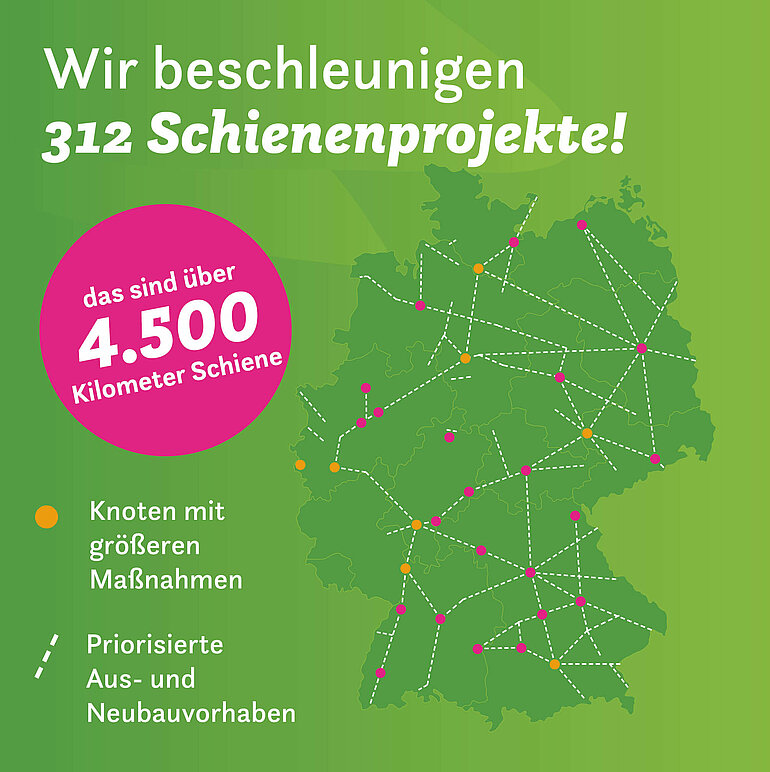 Eine grüne Deutschlandkarte mit vielen Linien. Darauf der Text: Wir beschleunigen 312 Schienenprojekte.